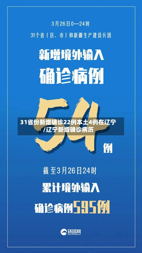 31省份新增确诊22例本土4例在辽宁/辽宁新增确诊病历-第3张图片