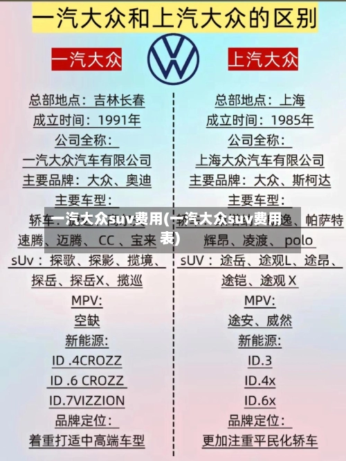 一汽大众suv费用(一汽大众suv费用表)