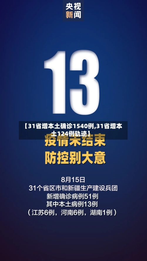 【31省增本土确诊1540例,31省增本土124例轨迹】-第2张图片
