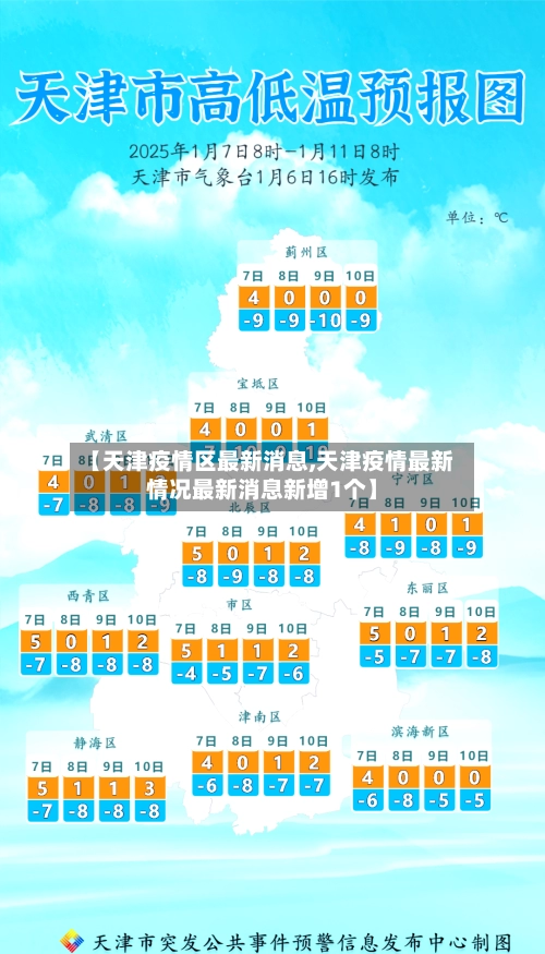 【天津疫情区最新消息,天津疫情最新情况最新消息新增1个】-第2张图片