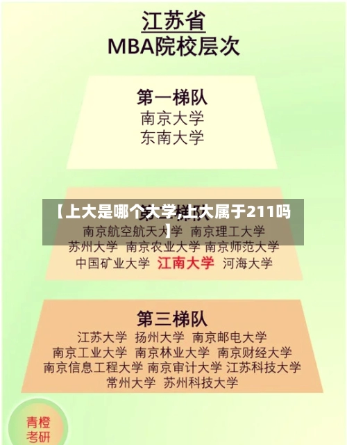 【上大是哪个大学,上大属于211吗】
