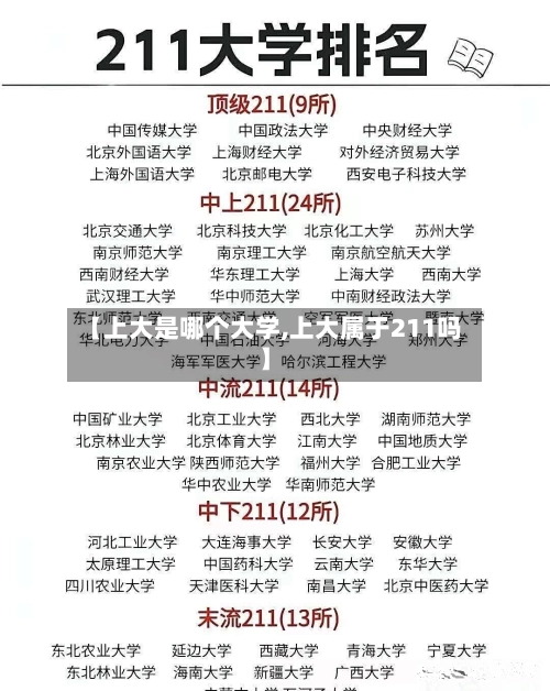 【上大是哪个大学,上大属于211吗】-第2张图片