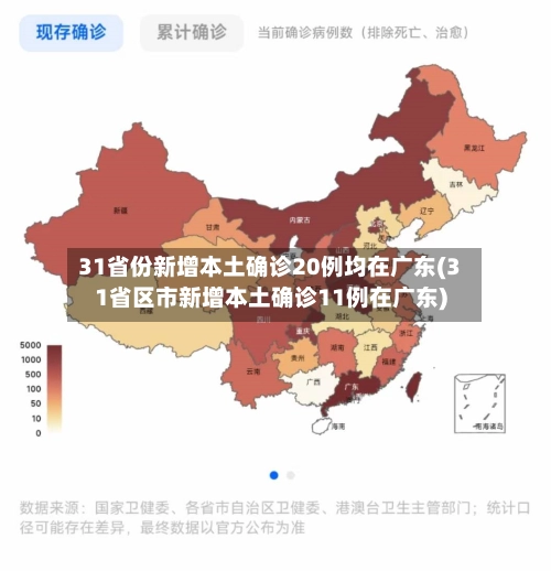 31省份新增本土确诊20例均在广东(31省区市新增本土确诊11例在广东)-第3张图片