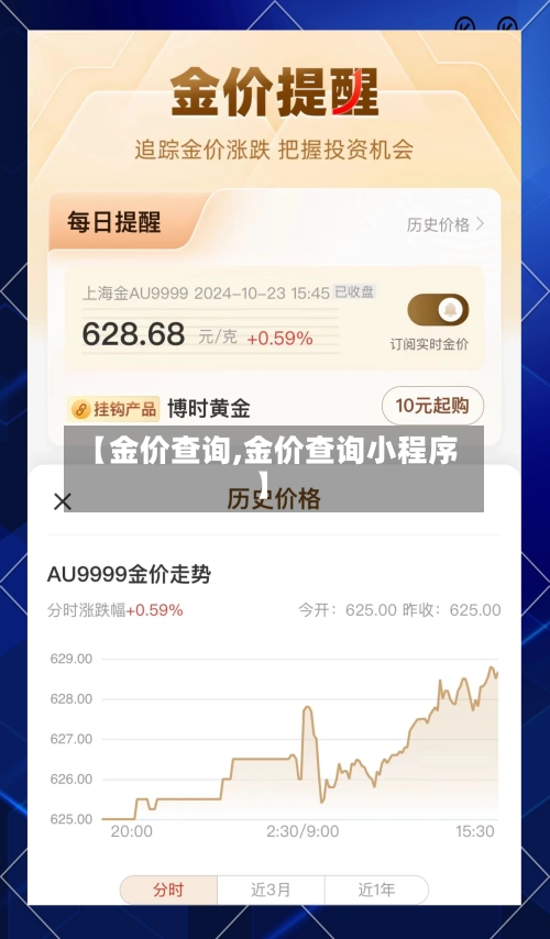 【金价查询,金价查询小程序】