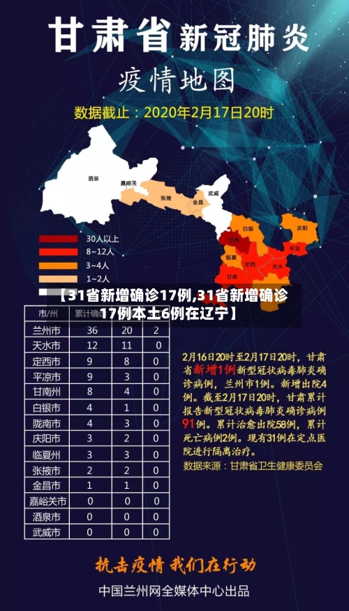 【31省新增确诊17例,31省新增确诊17例本土6例在辽宁】-第2张图片