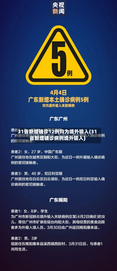 31省新增确诊12例均为境外输入(31省新增确诊病例境外输入)