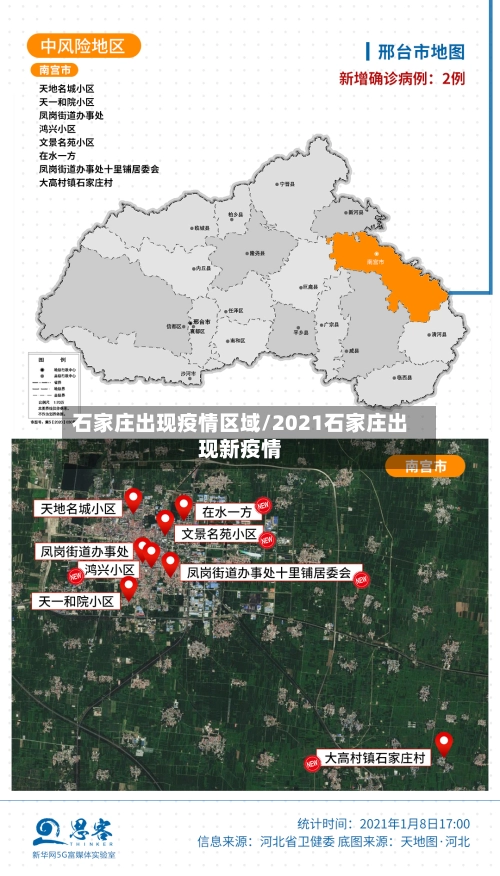 石家庄出现疫情区域/2021石家庄出现新疫情-第3张图片