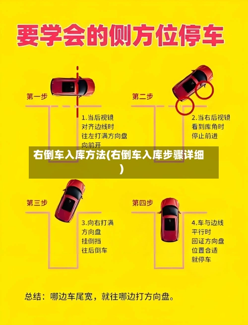 右倒车入库方法(右倒车入库步骤详细)-第3张图片