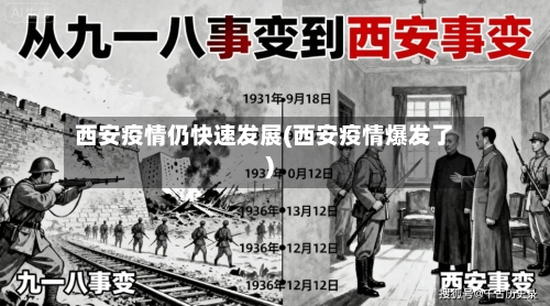西安疫情仍快速发展(西安疫情爆发了)-第2张图片
